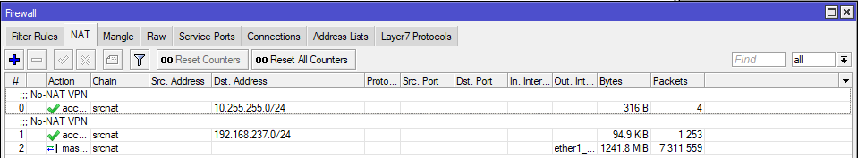 IPSec Site-to-Site between Sonicwall and Mikrotik | Jure Veraja